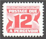 Canada Scott J36 MNH